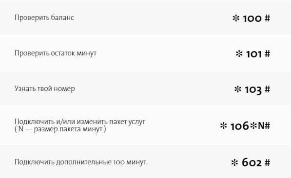 Как узнать свой номер на йоте