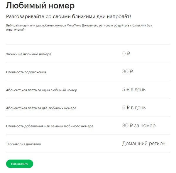 Варианты «Городской пакет» и «городской» мегафон: подробное описание